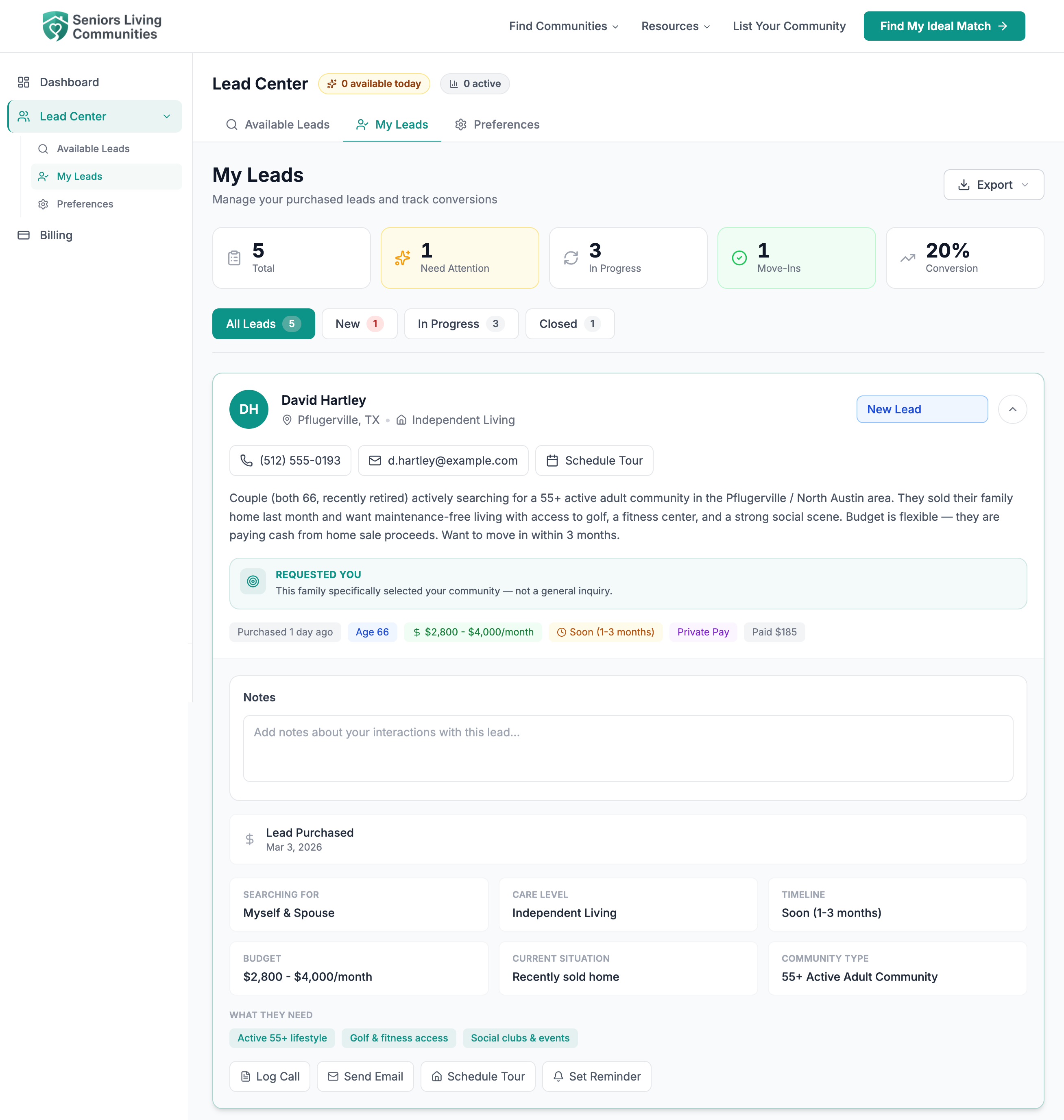 preview of SLC dashboard